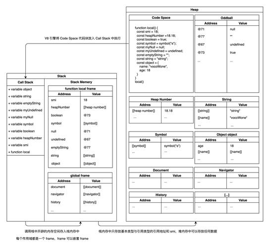 Oracle如何调用Java存储过程?-图1 Oracle如何调用Java存储过程?-图1