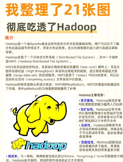 Hadoop基础教程PDF哪里可以免费下载?-图1 Hadoop基础教程PDF哪里可以免费下载?-图1