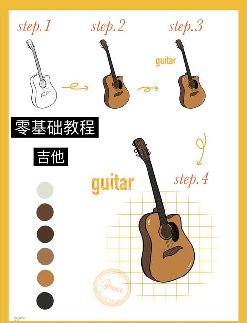 Guitar Pro 6教程怎么学?新手入门必看吗?-图2 Guitar Pro 6教程怎么学?新手入门必看吗?-图2