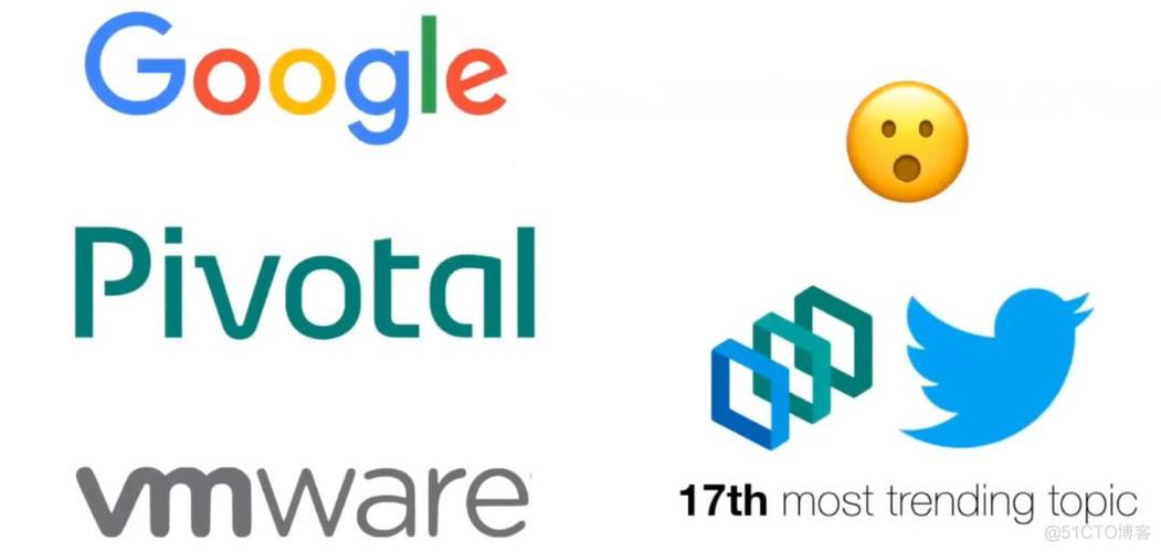 Python chromedriver如何正确配置与使用?-图1 Python chromedriver如何正确配置与使用?-图1