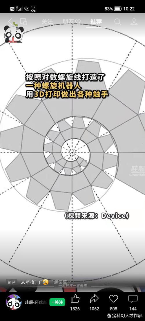 Flex Builder教程从哪开始学?-图1 Flex Builder教程从哪开始学?-图1