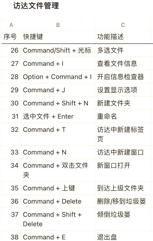 EndNote Mac教程怎么用?新手必看指南!-图2 EndNote Mac教程怎么用?新手必看指南!-图2