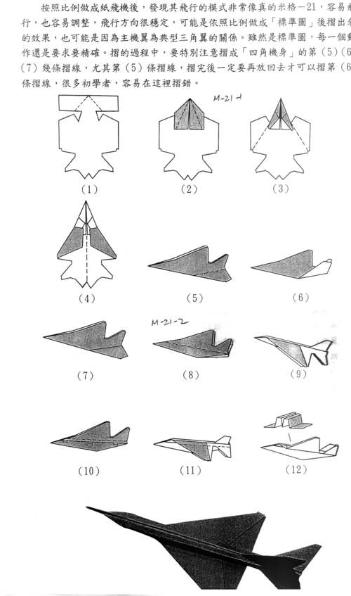 Afterburner教程如何快速上手？-图2