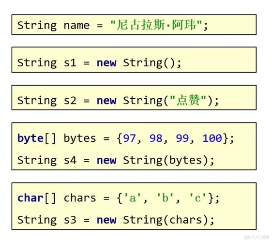 Java byte转string有哪些方法?-图3 Java byte转string有哪些方法?-图3