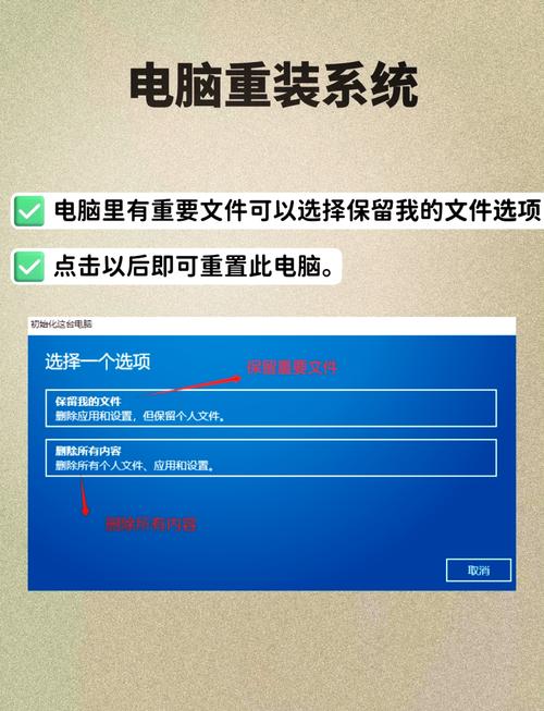 固态硬盘如何装Win10系统？-图2