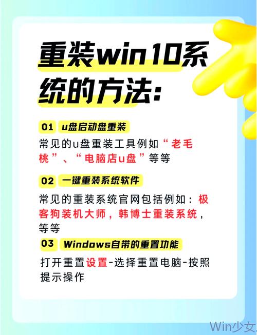 Win10装系统视频教程，新手如何跟着操作？-图2