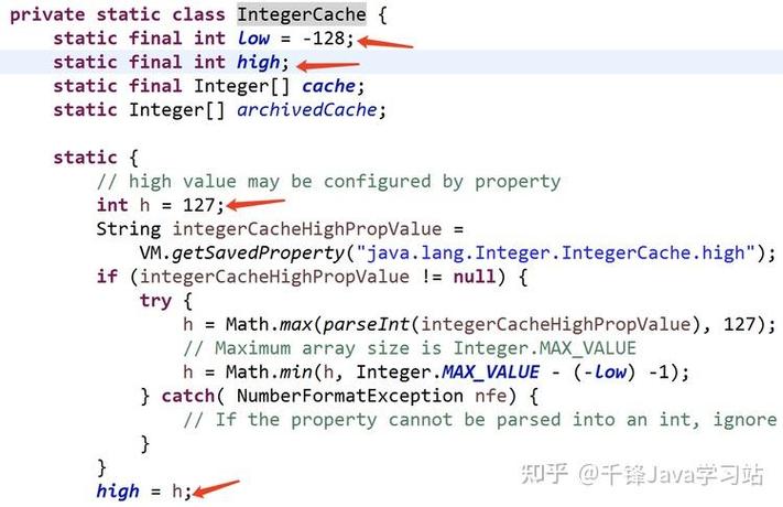 Java byte转int为何要补位?-图1 Java byte转int为何要补位?-图1