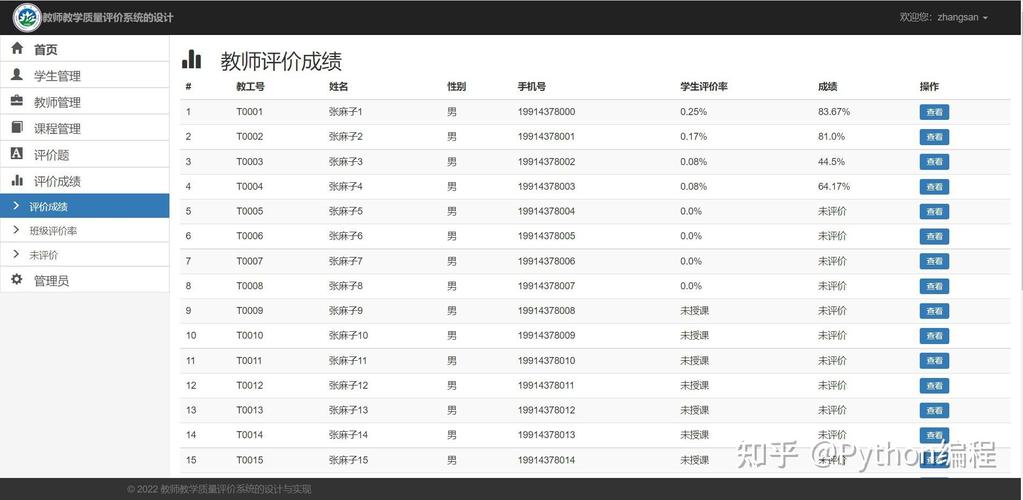 Python、MySQL、Apache如何协同工作？-图3