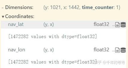 Java如何读取properties文件？-图1