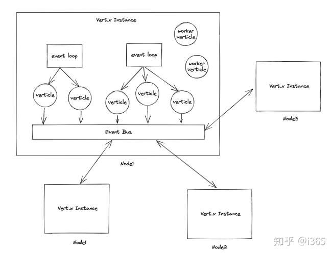 Python锁acquire会阻塞吗？-图3