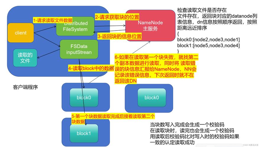 Java读取properties文件有几种常用方法?-图2 Java读取properties文件有几种常用方法?-图2
