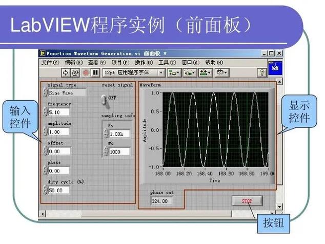LabVIEW大学教程如何快速上手实用？-图2