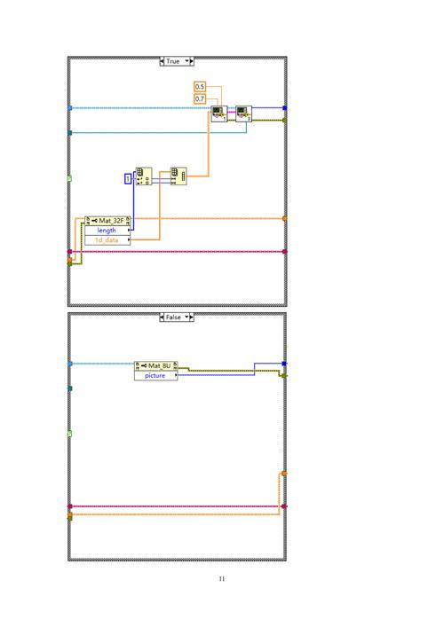 LabVIEW大学教程如何快速上手实用?-图1 LabVIEW大学教程如何快速上手实用?-图1