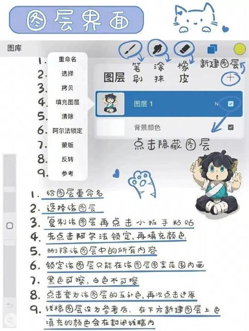 Photoshop教程网盘资源哪里找？-图1