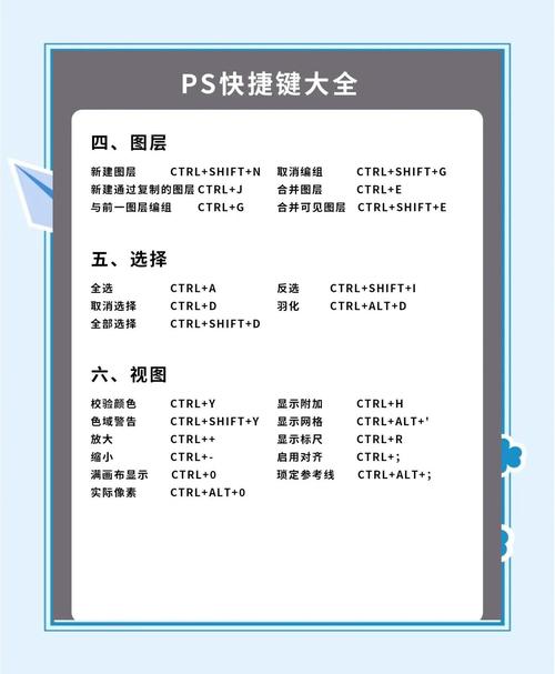 Photoshop教程网盘资源哪里找？-图3