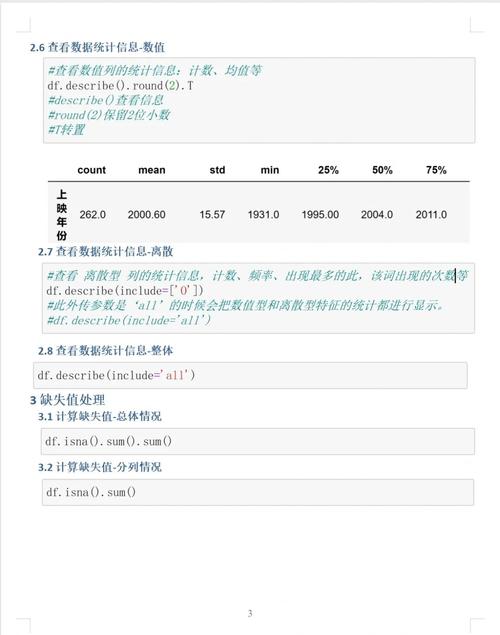 Python数据分析怎么学？-图2