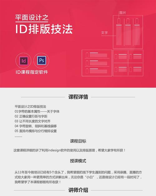 如何快速掌握InDesign视频排版技巧？-图2