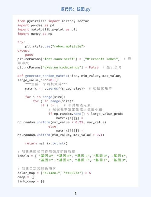 Python的range和xrange有何区别?-图2 Python的range和xrange有何区别?-图2