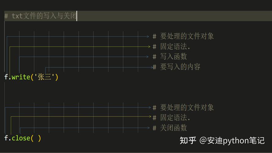 with open as用法有何优势?-图1 with open as用法有何优势?-图1