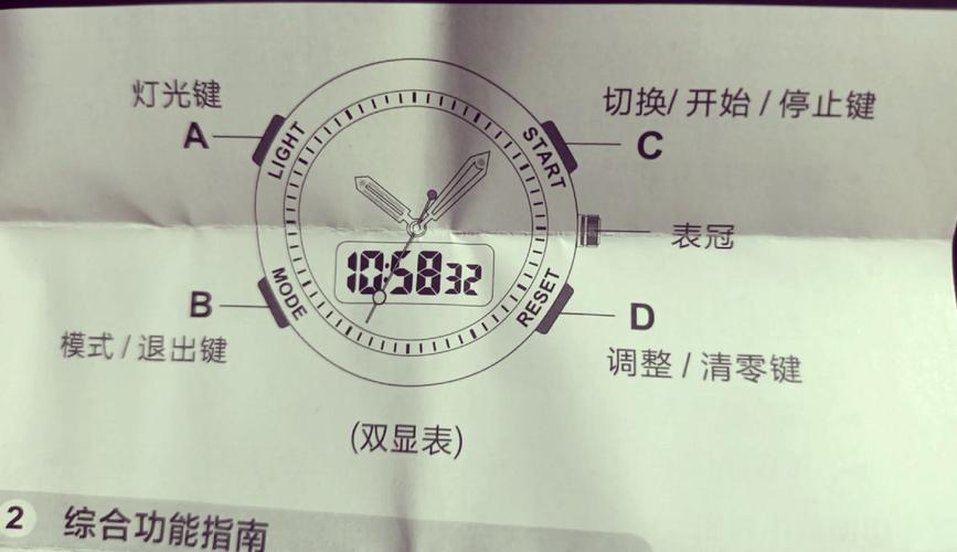 Time Machine教程怎么用？备份恢复全攻略？-图1