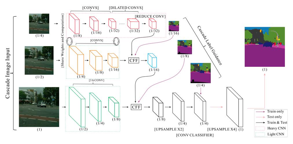 synchronized如何保证线程安全?-图3 synchronized如何保证线程安全?-图3
