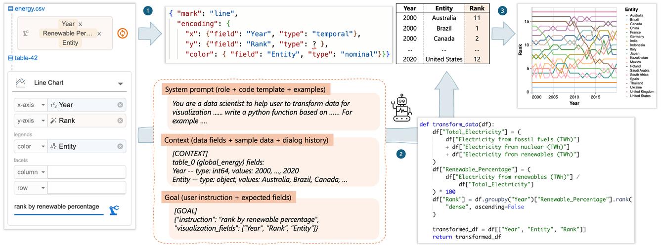 Python如何实现交集运算?-图3 Python如何实现交集运算?-图3