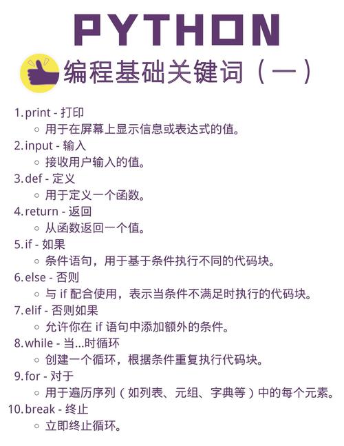 numpy教程该怎么学?-图3 numpy教程该怎么学?-图3