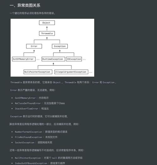 Java mkdirs失败原因是什么？-图1