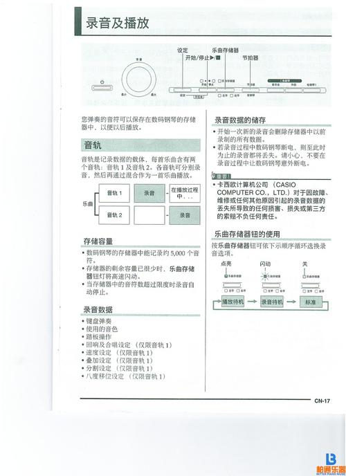 Trados 2011教程如何快速上手?-图2 Trados 2011教程如何快速上手?-图2
