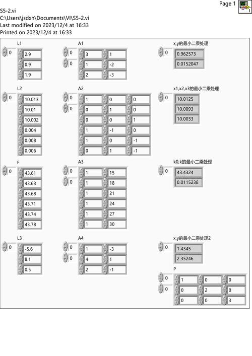 LabVIEW 2025教程，如何快速上手？-图2