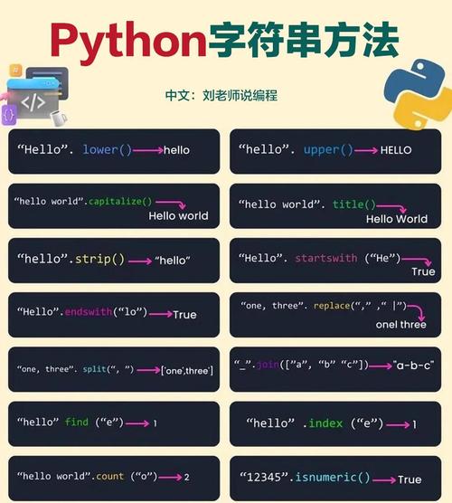 Python 类中 super with 的作用是什么？-图3