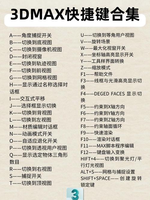 3d max 2012教程怎么学？新手入门技巧有哪些？-图1