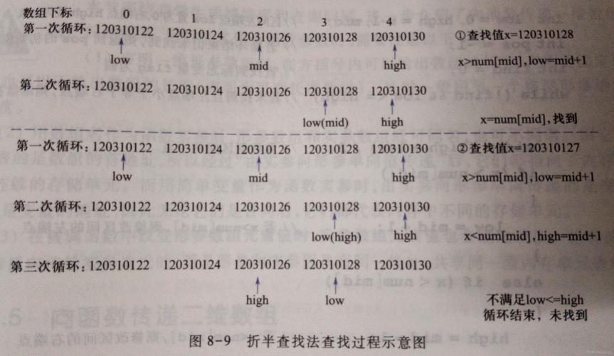 Python 16进制字符串如何转16进制数？-图3
