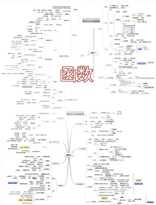 Python Cookbook中文版有哪些实用技巧?-图3 Python Cookbook中文版有哪些实用技巧?-图3