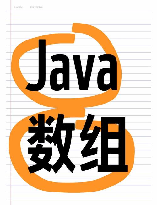 Java toByteArray()如何正确使用？-图1