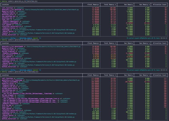 Python时间戳与datetime如何转换？-图3