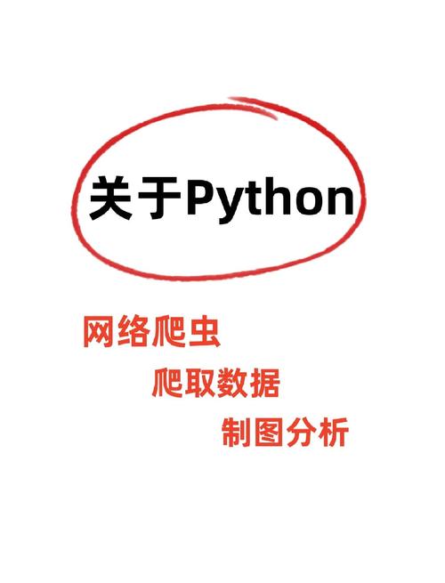 Python如何安全处理密码？-图2