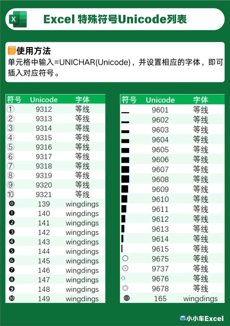 Python JSON 如何处理 Unicode？-图3