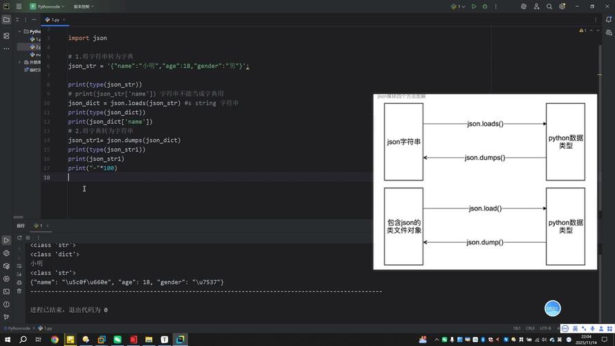 Python list如何转为json?-图2 Python list如何转为json?-图2