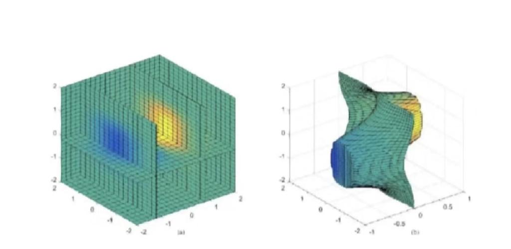 Matlab 2011教程怎么学？入门基础有哪些？-图3