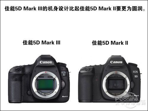 5D Mark III新手怎么快速上手？-图2