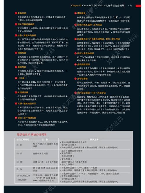 5D Mark III新手怎么快速上手？-图3