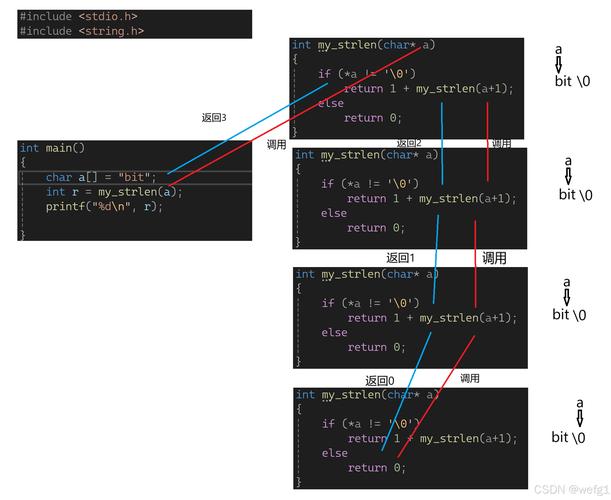 Python多层函数调用如何实现输出？-图2