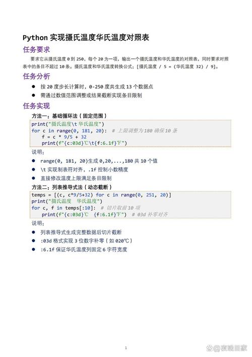 Java如何实现华氏与摄氏温度转换？-图1