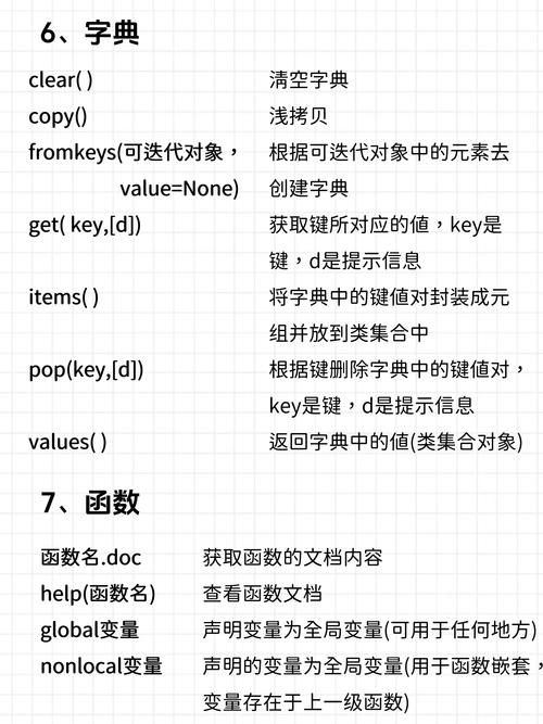 Python命令有哪些常用功能？-图3