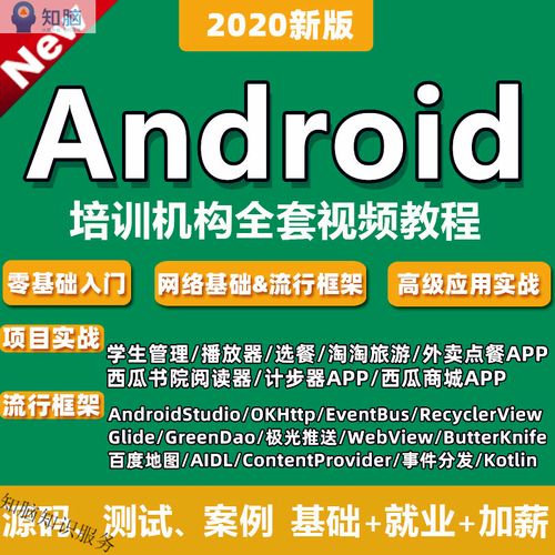 黑马Android视频教程如何学更高效？-图1