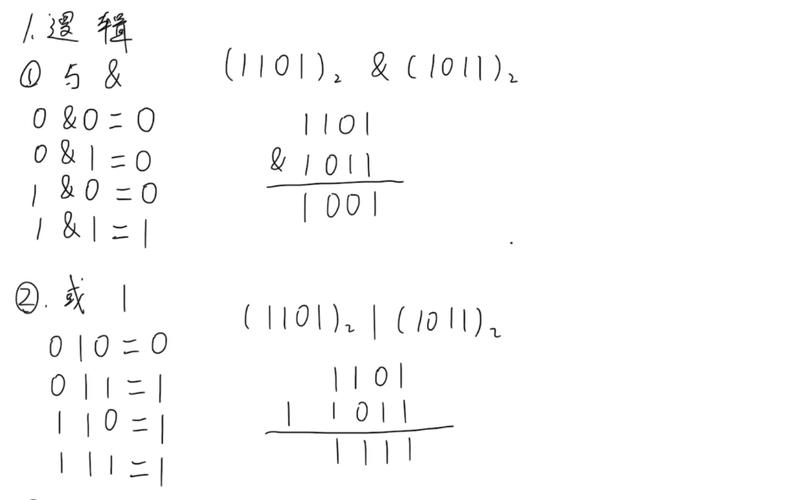 Java字节数组如何高效转二进制？-图2