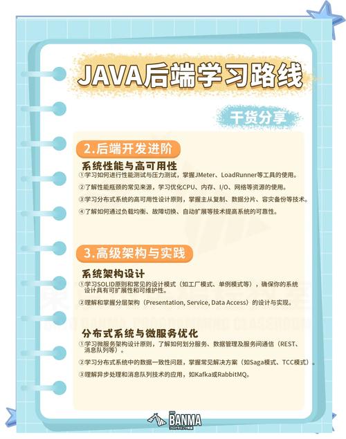 Java项目开发全程实录第3版，实战案例如何更新？-图3