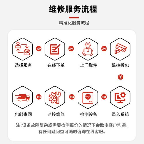 iPad mini换屏教程难不难？自己换要哪些工具？-图3