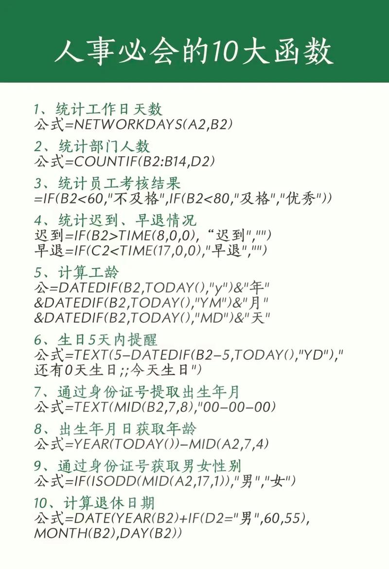 Excel 2010函数怎么学?入门技巧有哪些?-图2 Excel 2010函数怎么学?入门技巧有哪些?-图2